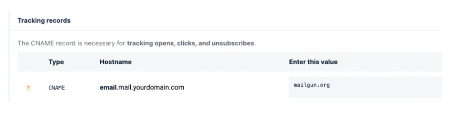 SiteGround DNS Zone Editor showing the CNAME tab selected.