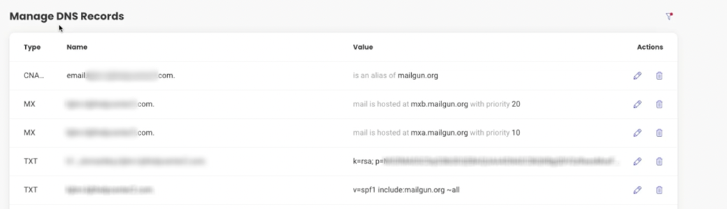 SiteGround DNS Zone Editor showing a completed CNAME record entry with the 'Create' button highlighted.