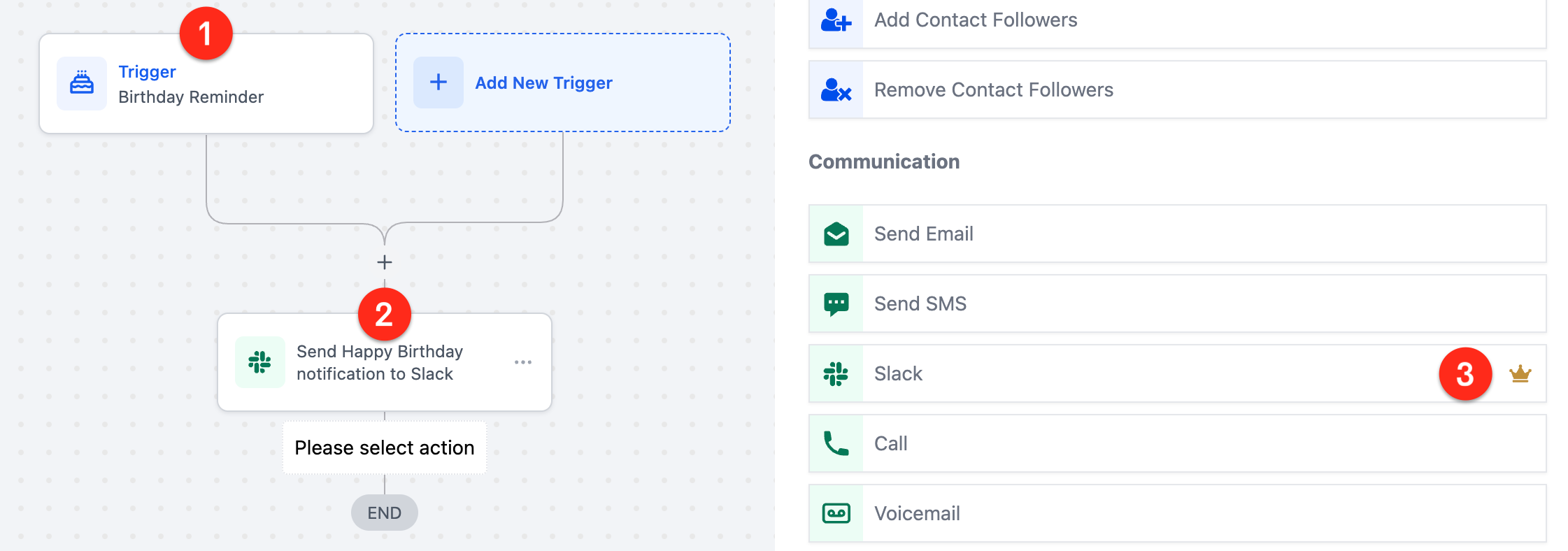 Screenshot of a HighLevel Workflow showing a trigger and subsequent actions, illustrating how automations are built