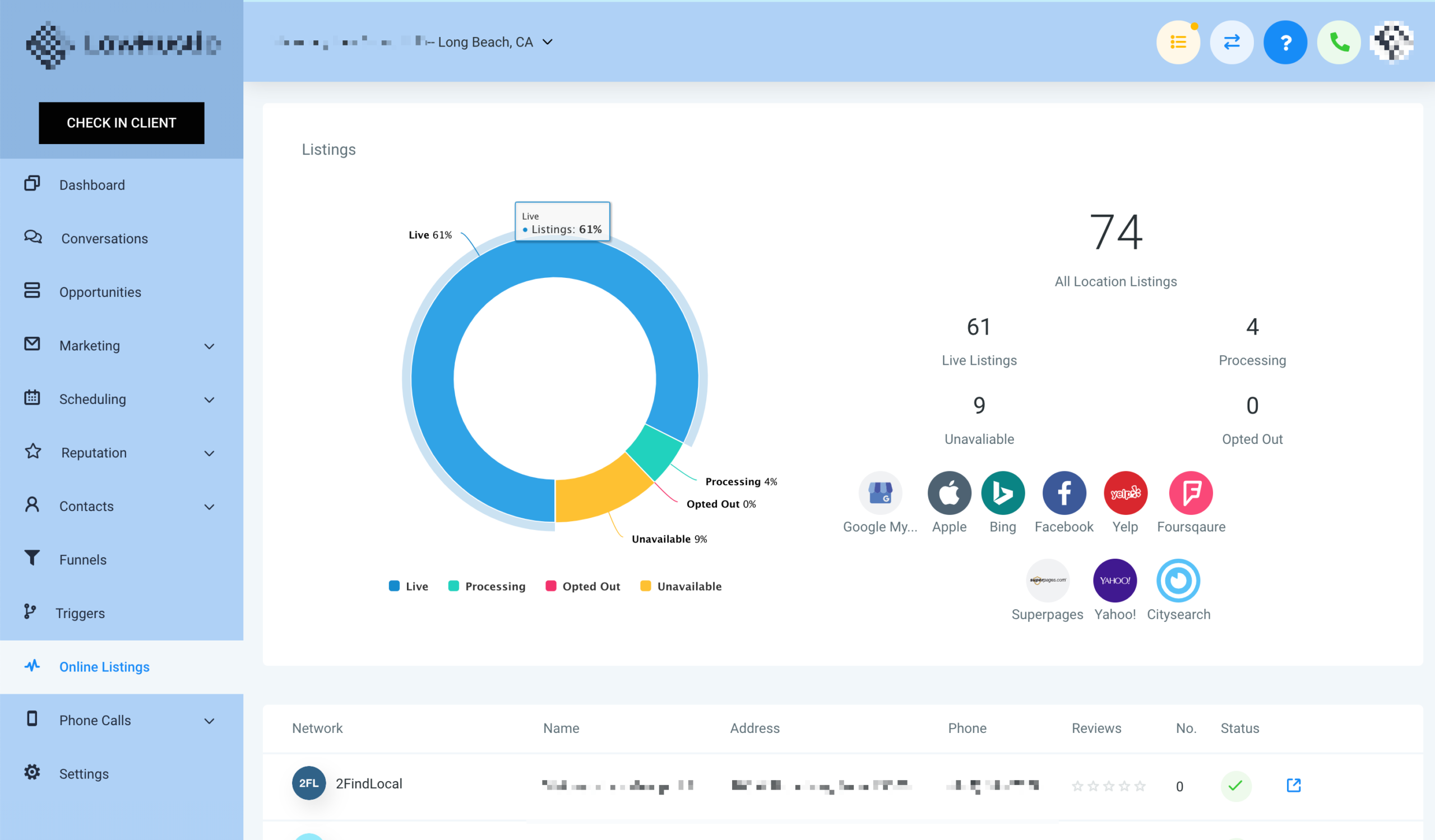 Screenshot of the HighLevel Listings dashboard interface, showing the Listings tab selected in the left-hand menu of a HighLevel location account, with overview data displayed.