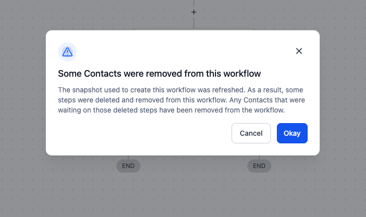 Screenshot of a GoHighLevel workflow notification indicating that contacts have been removed due to a snapshot refresh, signaling cleanup of affected steps.