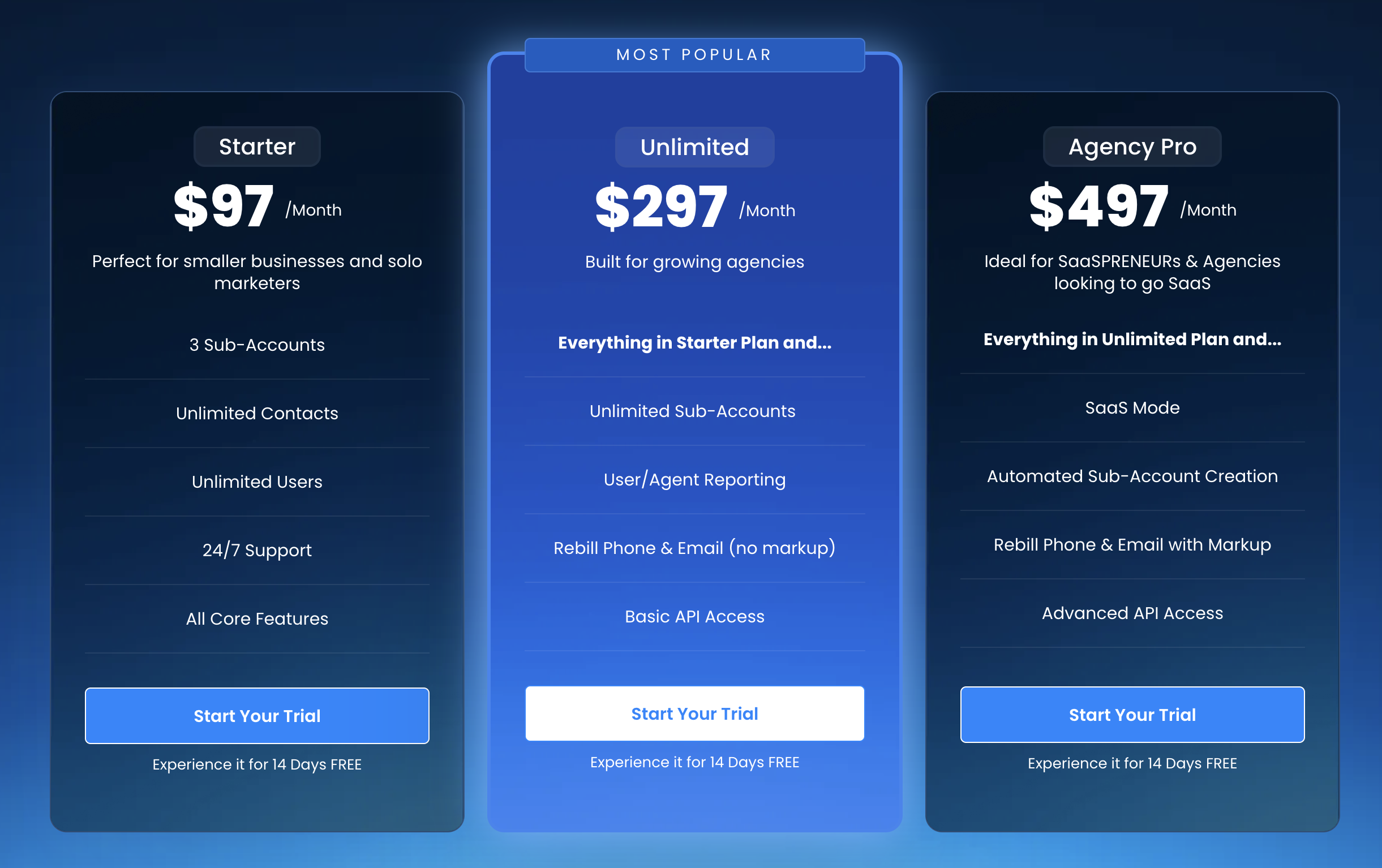 Comparison table illustrating the features and pricing differences between HighLevel Starter, Unlimited, and SaaS Pro subscription plans