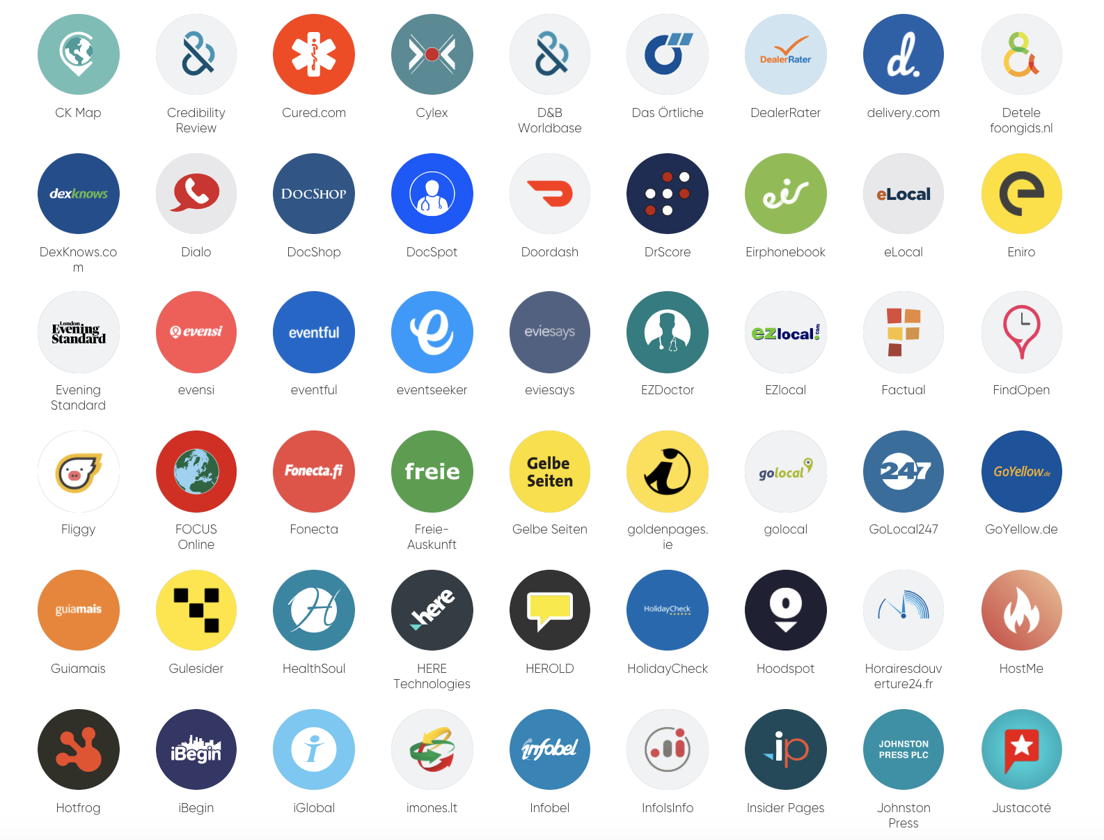 Visual representation of consistent business information, such as Name, Address, and Phone (NAP), being synchronized and updated across multiple online directories and platforms by HighLevel Listings.