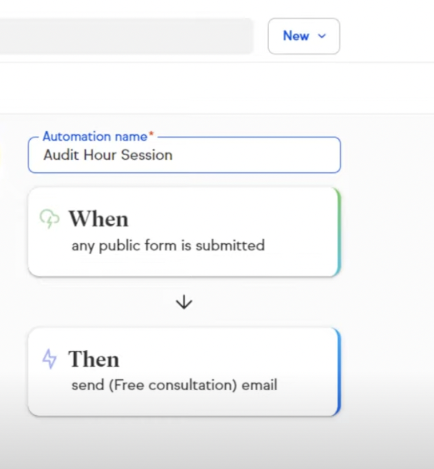 HighLevel Reporting Dashboard HighLevel Reporting Dashboard