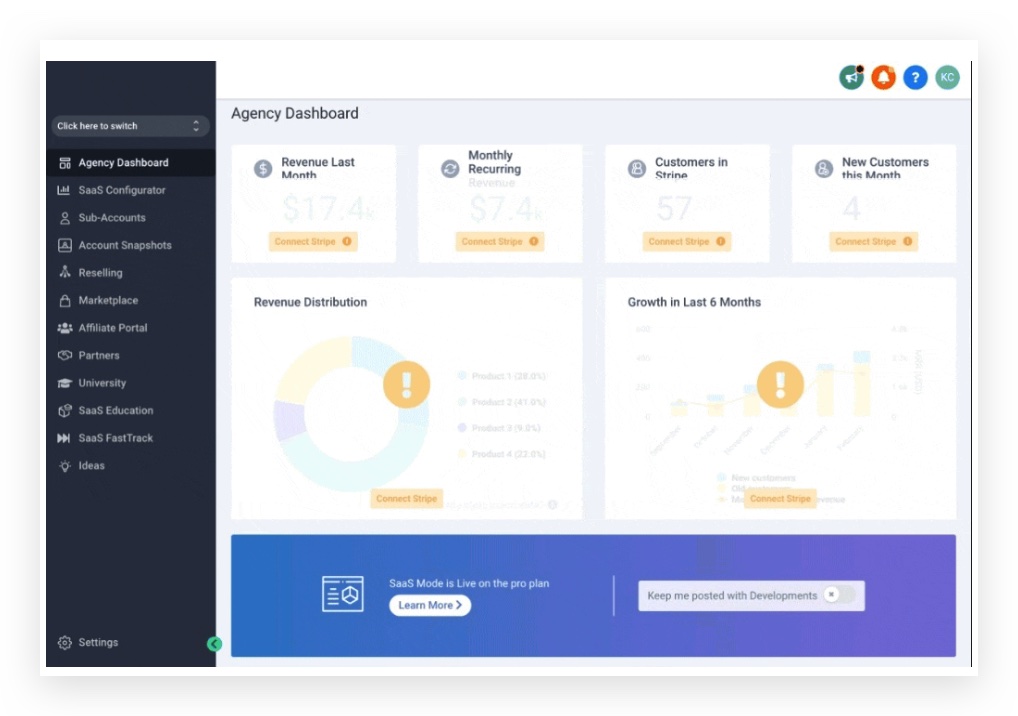 Mailgun Route Created Confirmation Mailgun Receiving tab successfully displaying the newly created "HighLevel Route" entry after API key reset and reintegration