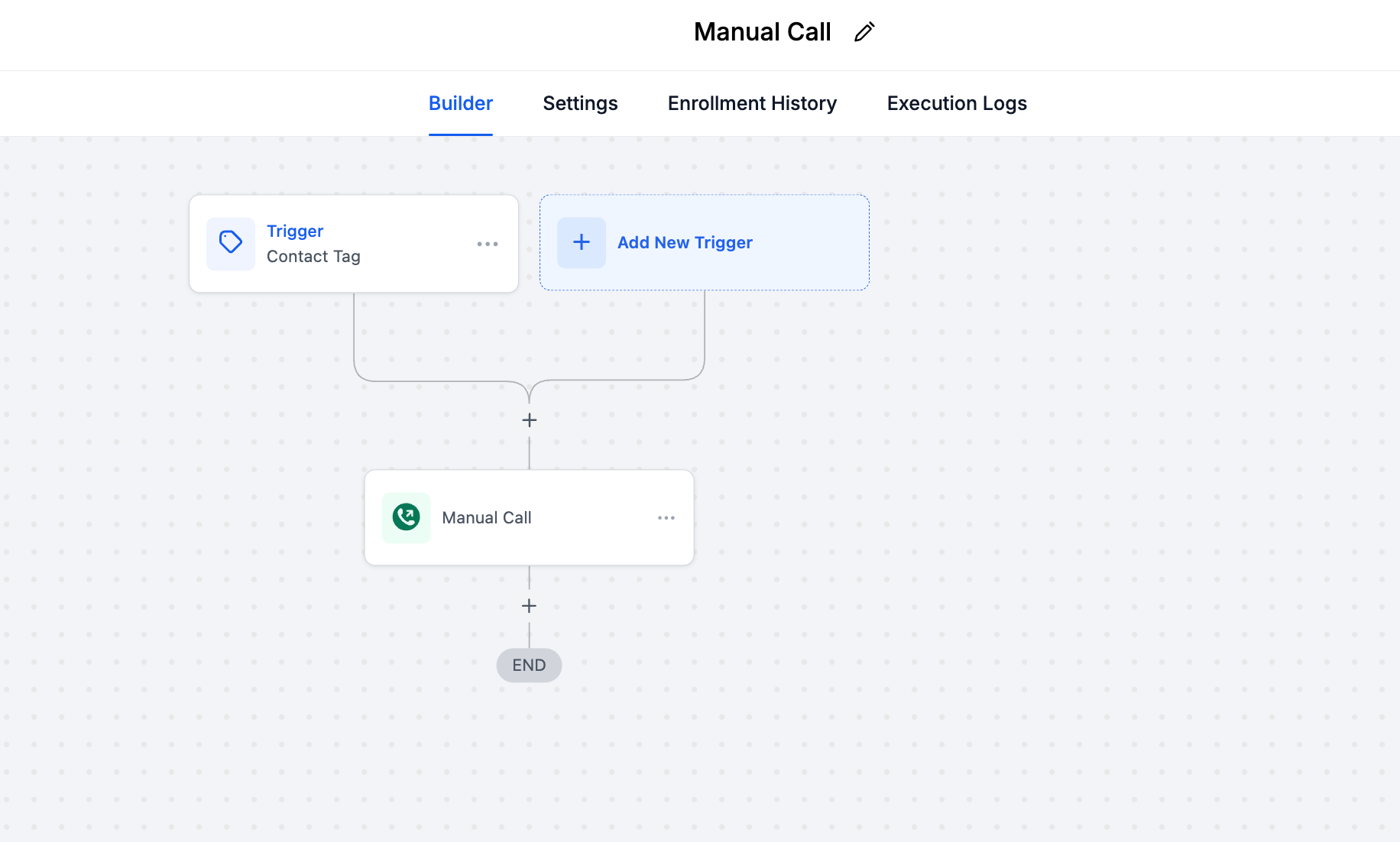 Save and Publish Workflow Screenshot of the GoHighLevel workflow builder interface, showing the 'Save' and 'Publish' buttons in the top right corner.
