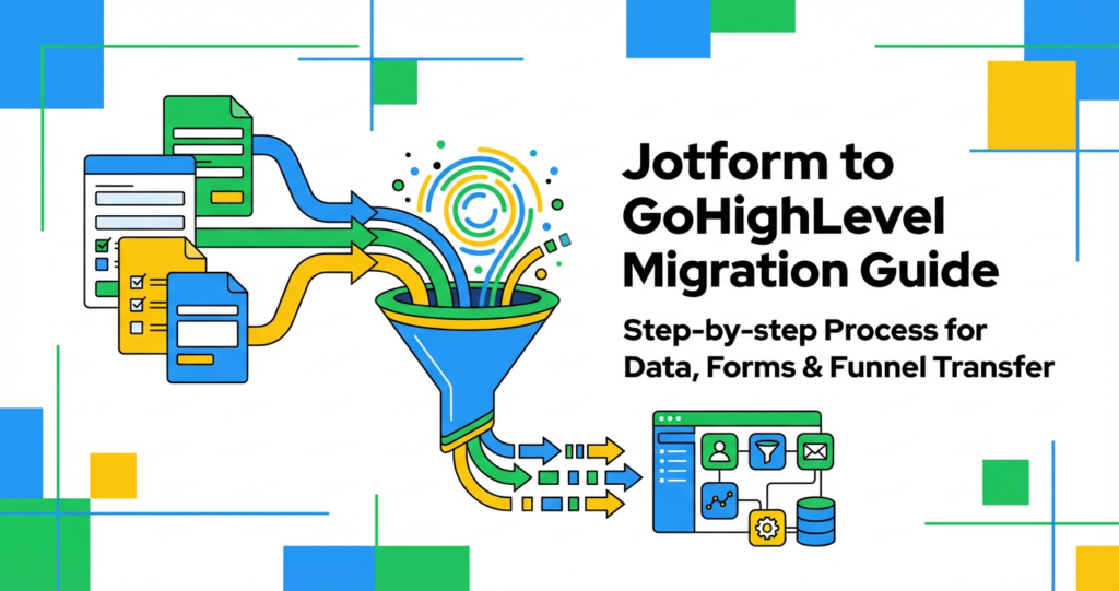 Featured image for Jotform to GoHighLevel Migration Guide (2026): Step‑by‑Step Playbook