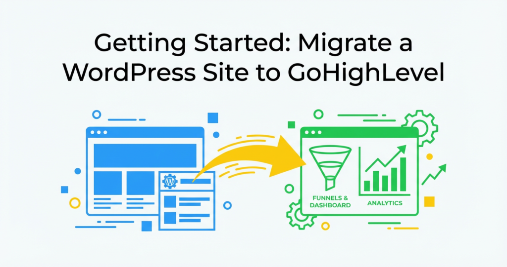 Featured image for How to Migrate a WordPress Site to GoHighLevel (LC Migrator + All-in-One Guide)