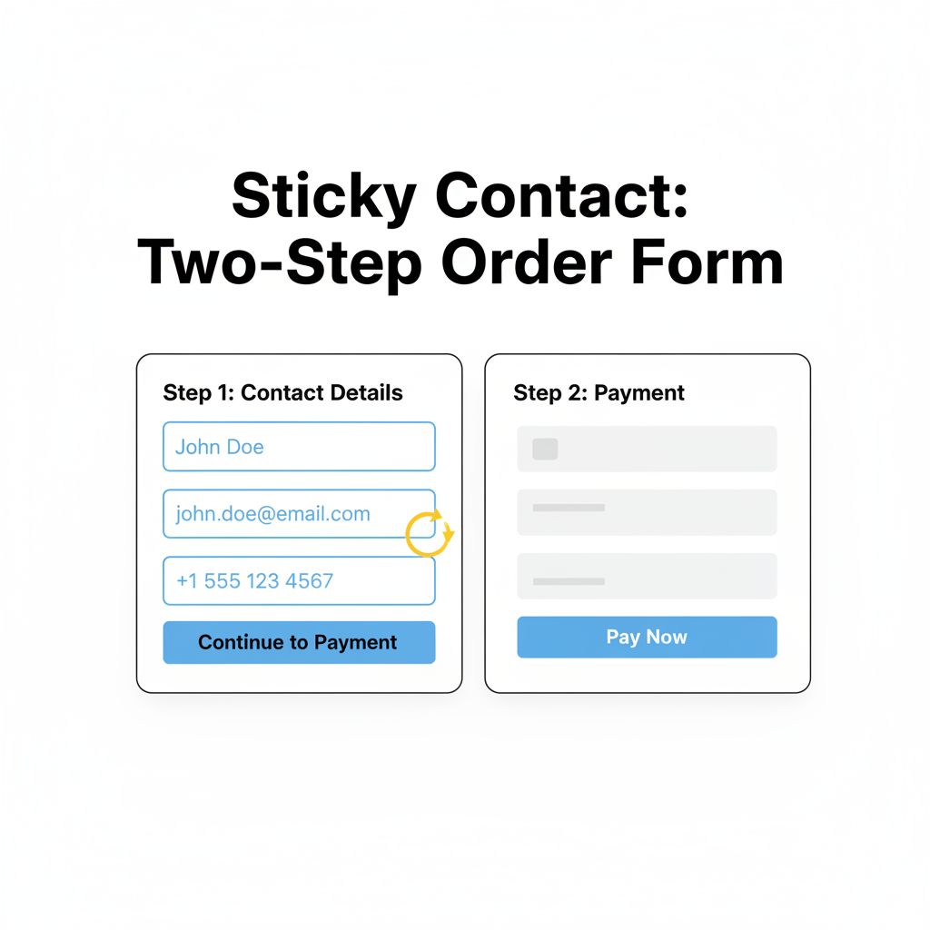 Featured image for Sticky Contact in GoHighLevel – Two-Step Order Form Setup & Best Practices