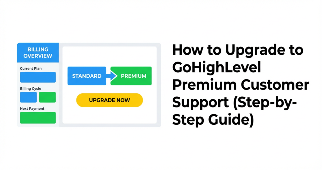 Featured image for How to Upgrade to GoHighLevel Premium Customer Support