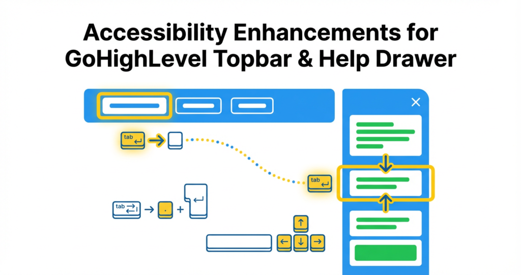 Featured image for GoHighLevel Accessibility Enhancements: Topbar & Help Drawer Guide