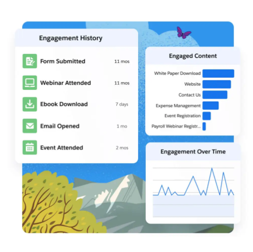 Screenshot illustrating Salesforce data export options for backup.
