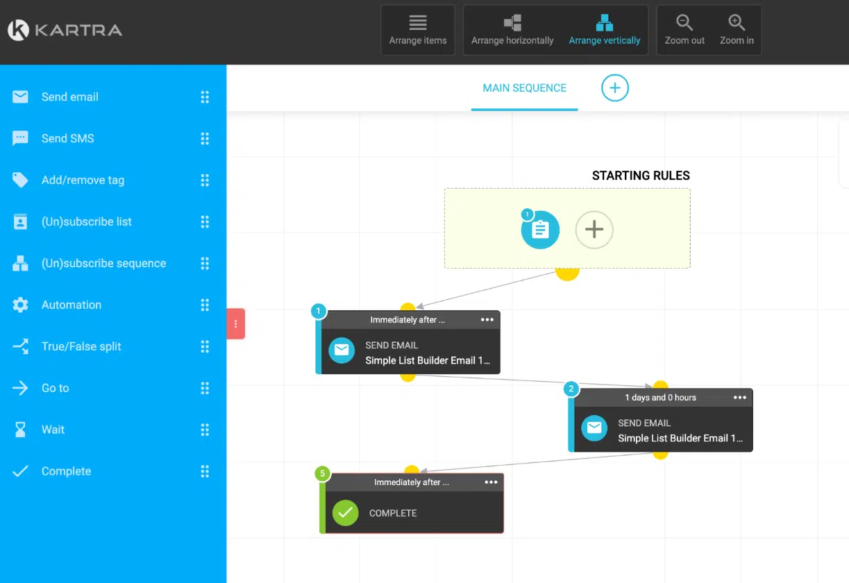 HighLevel Membership Offers Screenshot of the HighLevel 'Memberships' section, showing 'Products' and 'Offers' with an option to create a new offer and manage access settings.