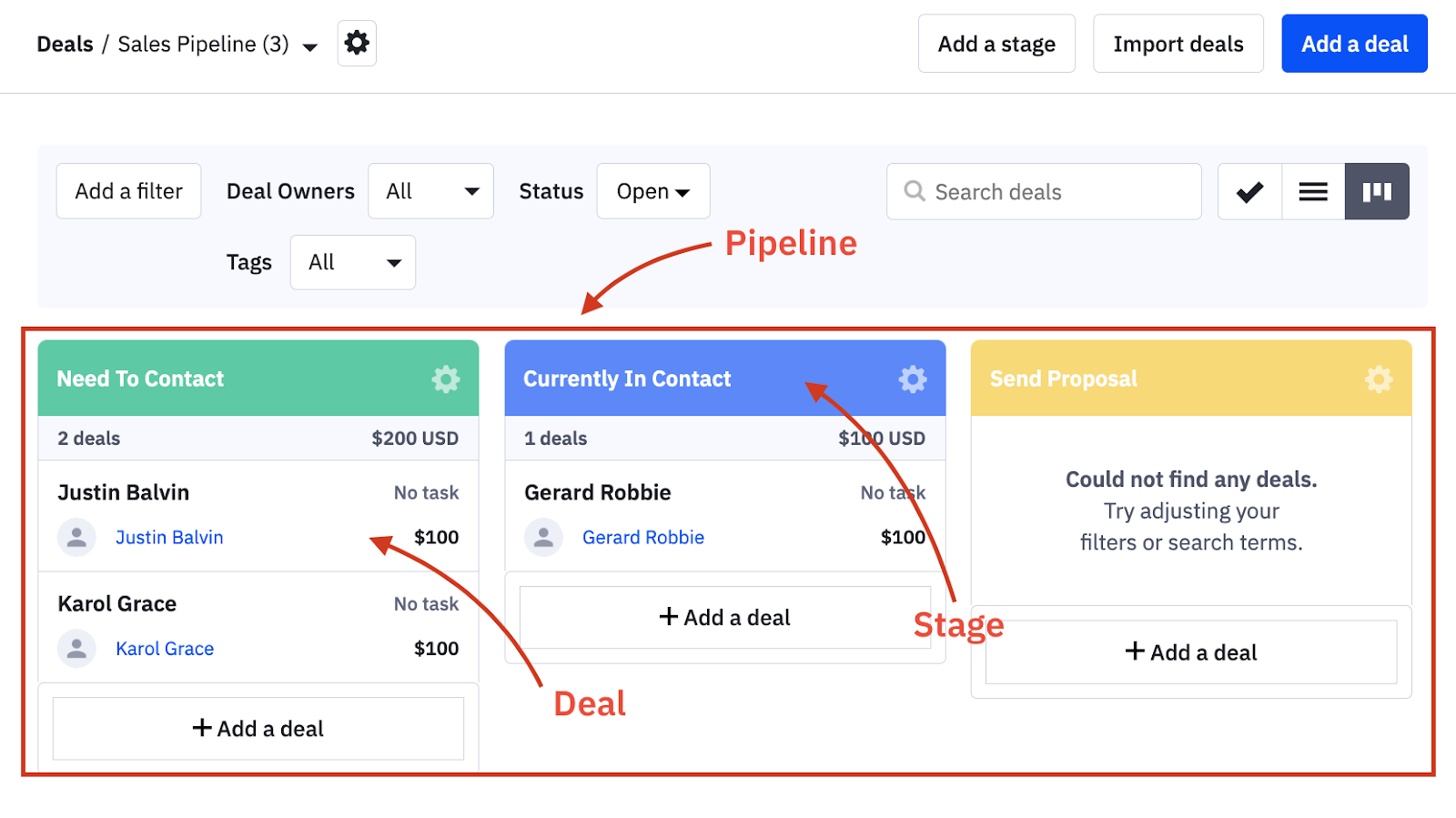 Screenshot displaying a pipeline view in GoHighLevel Opportunities, showing different stages and cards representing deals.