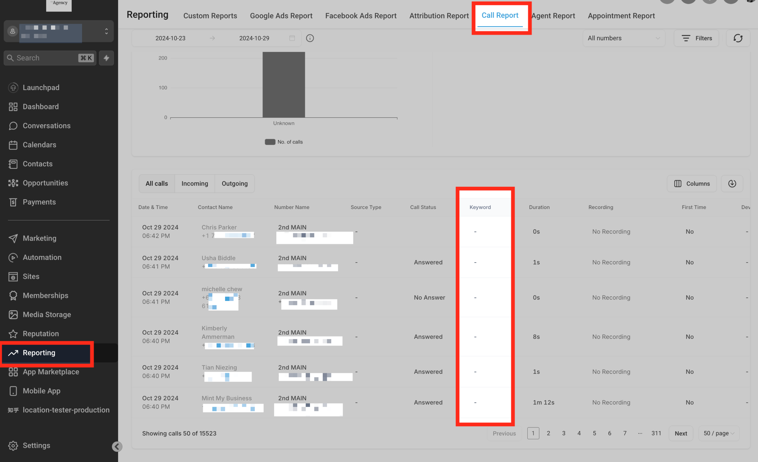 Keyword Attribution in Call Report GoHighLevel Call Report showing keyword attribution from call tracking