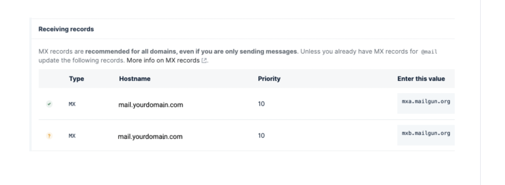 SiteGround DNS Zone Editor showing the MX tab selected.