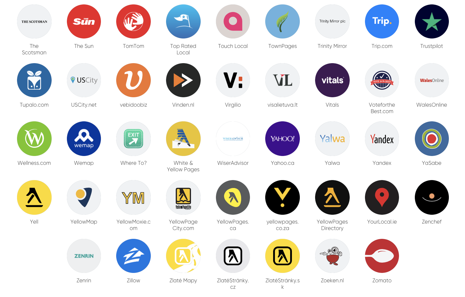 An illustration of how HighLevel Listings streamlines and optimizes local SEO efforts, leading to improved online visibility, higher search rankings, and increased customer engagement for businesses.