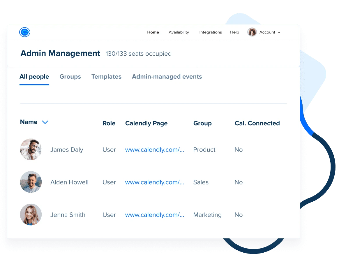 HighLevel Add Employee Option HighLevel team settings with "Add Employee" button highlighted