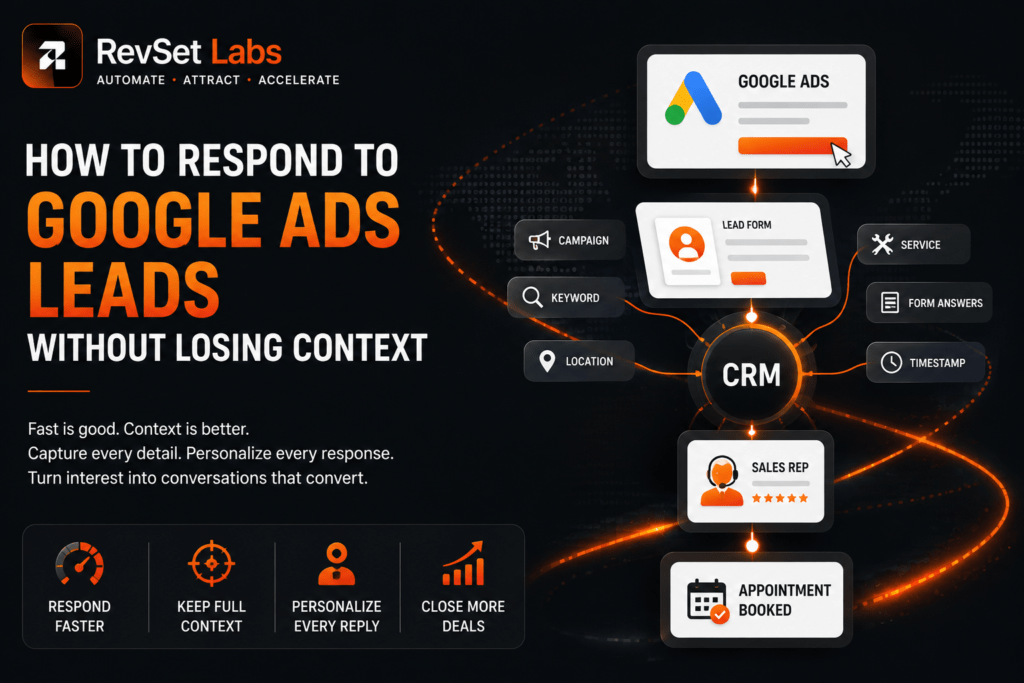 Google Ads lead follow-up without losing context