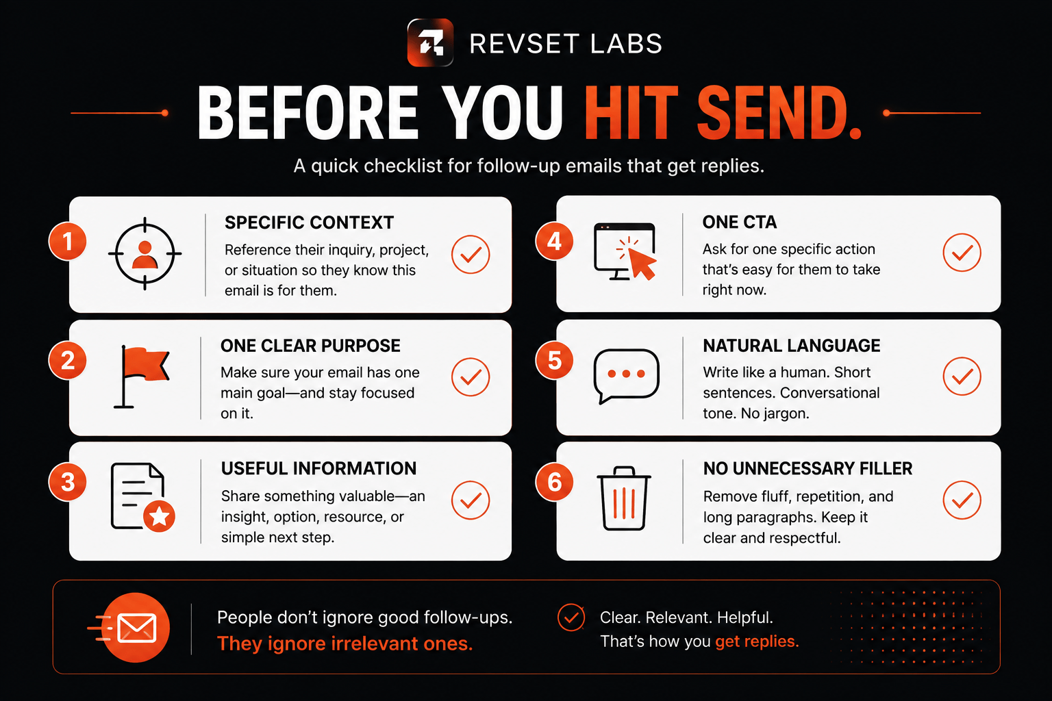 Side-by-side comparison of a generic vs. personalized follow-up email
