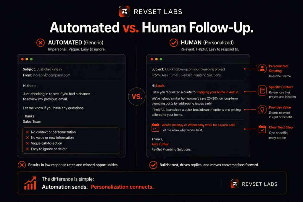 lead follow-up email templates
