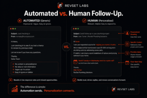 lead follow-up email templates